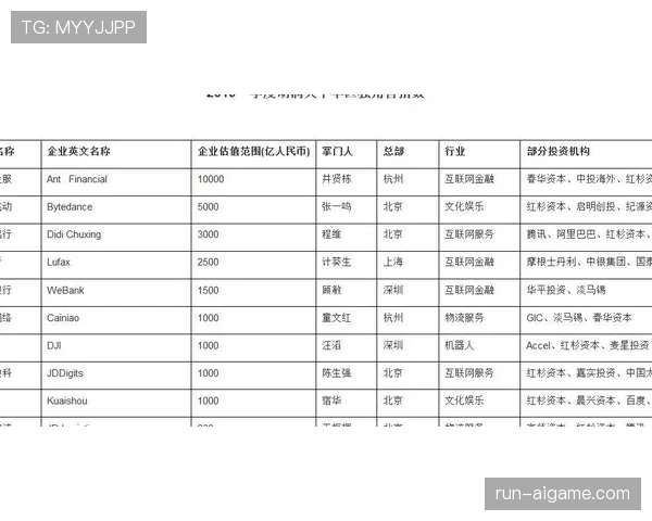 内马尔刚发的家照里每一件东西都值我三年工资 内马尔刚发的家照里每一件东西都值我三年工资
