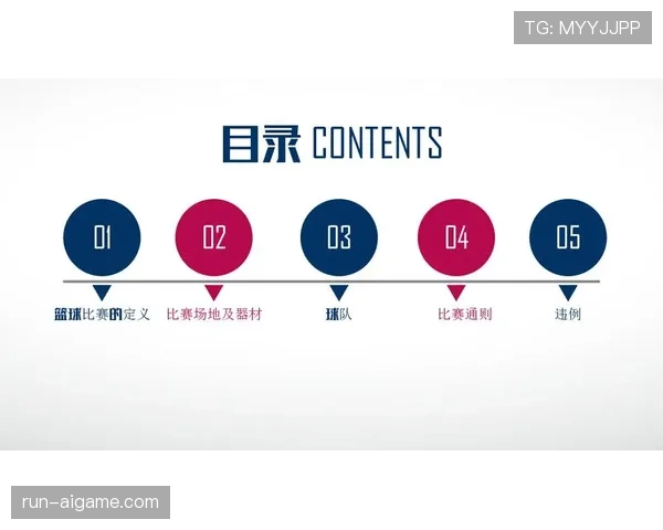 篮球脚踢球违例判罚详解：什么是踢球与手触球的界定区别