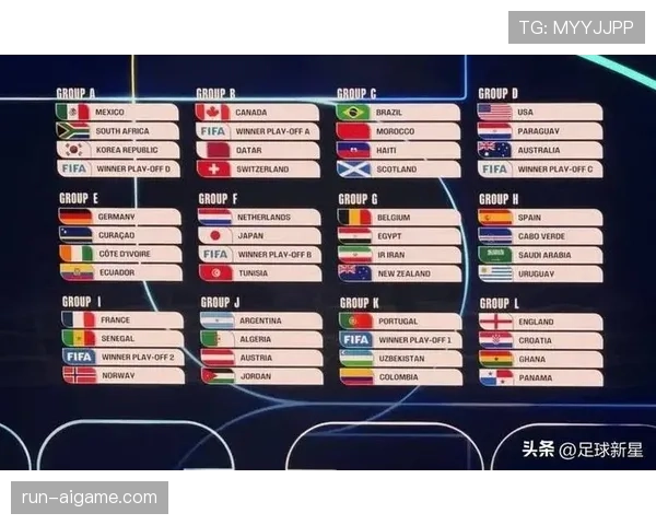 2026世界杯国家队主帅能力排行榜与出线预测 2026世界杯国家队主帅能力排行榜与出线预测