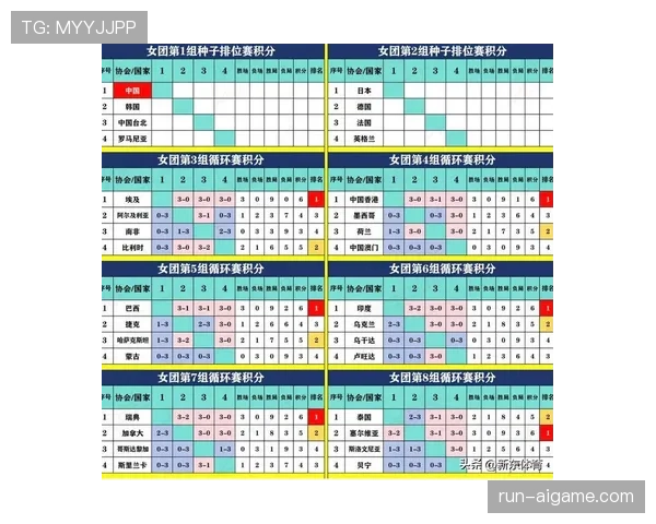 E组赛程、积分榜、出线形势一站看懂 E组赛程、积分榜、出线形势一站看懂