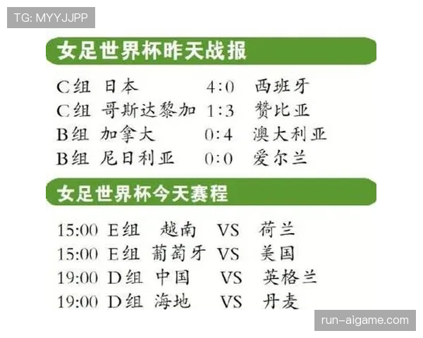 世界杯D组出线概率与赛程难度分析