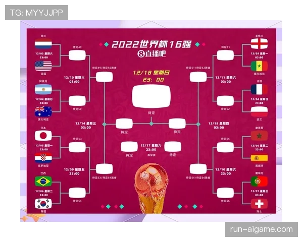 南非队冲击世界杯淘汰赛纪录